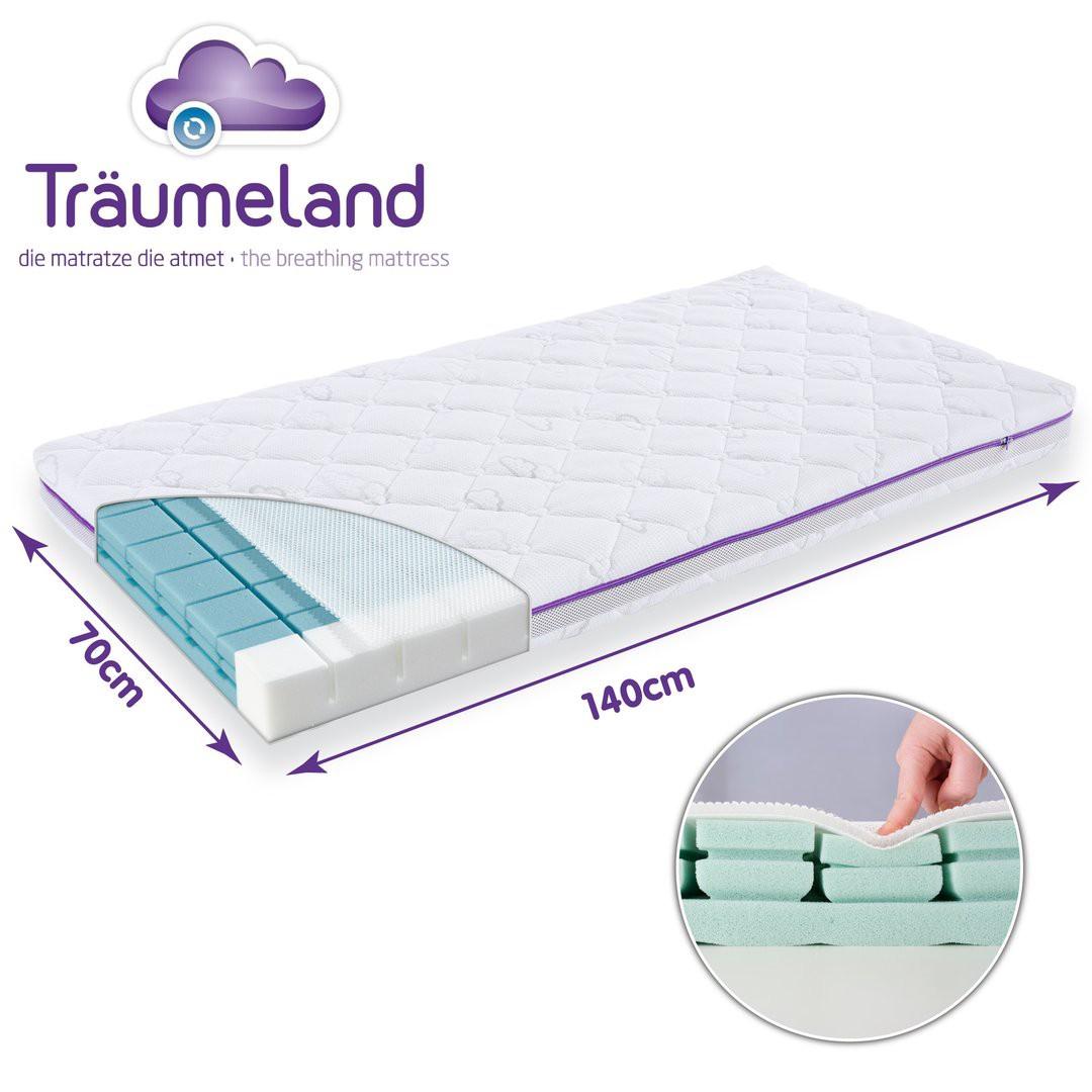 traumeland mattress