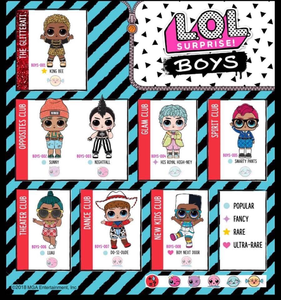 lol dolls boy series 2019