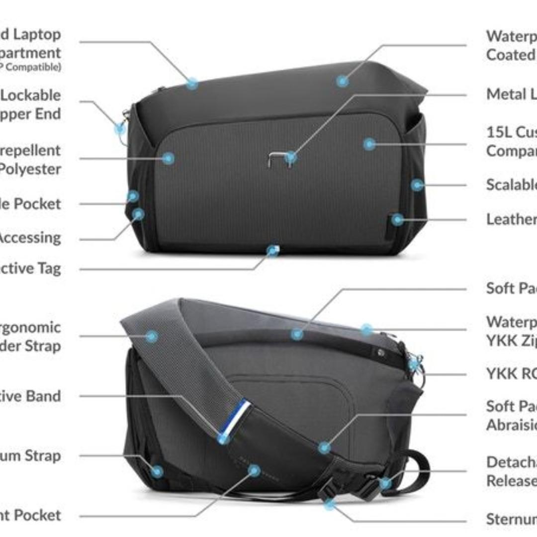 NIID official Decode bag with NIID official Decode bag with