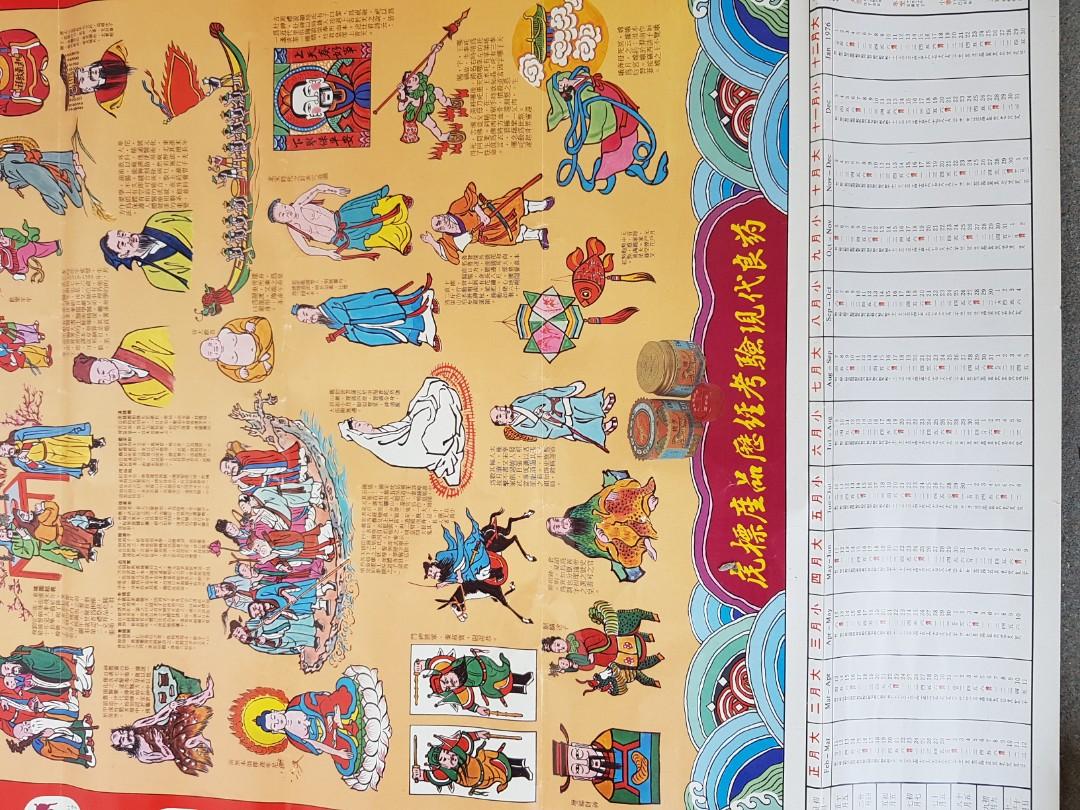 1975 Tiger Balm Chinese zodiac calendar, Hobbies & Toys, Memorabilia
