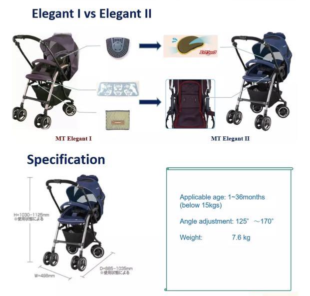 Combi Miracle Turn Elegant 2 Stroller Babies Kids Going Out