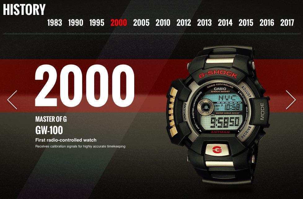 G shock antman top