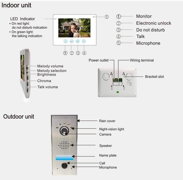 Metecsmart sale video doorbell