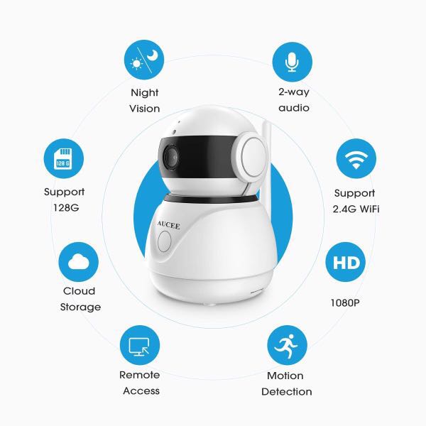 Aucee wifi camera 2025