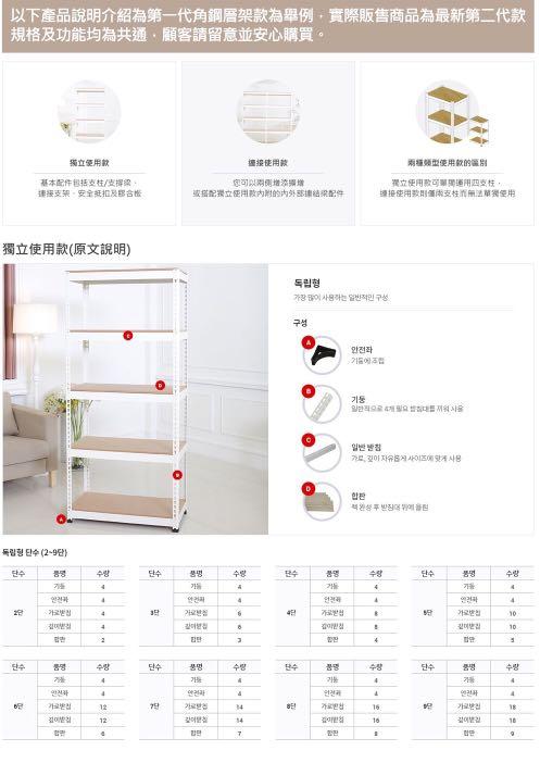 全新福利品庫存出清 特力屋韓國speed Rack 角鋼三層衣架白色80x40x180cm 居家生活 傢俱 其他在旋轉拍賣