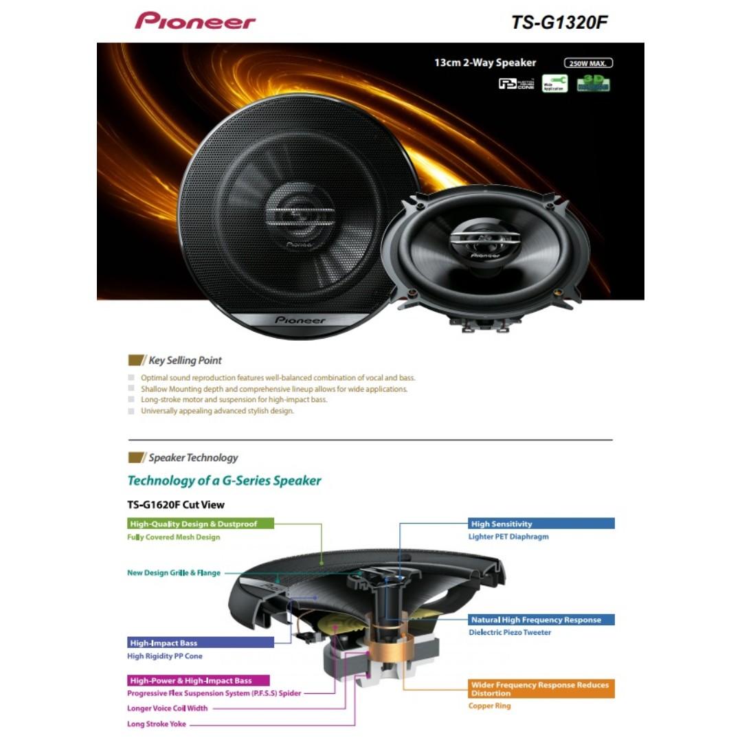 13cm car speakers with good bass clearance