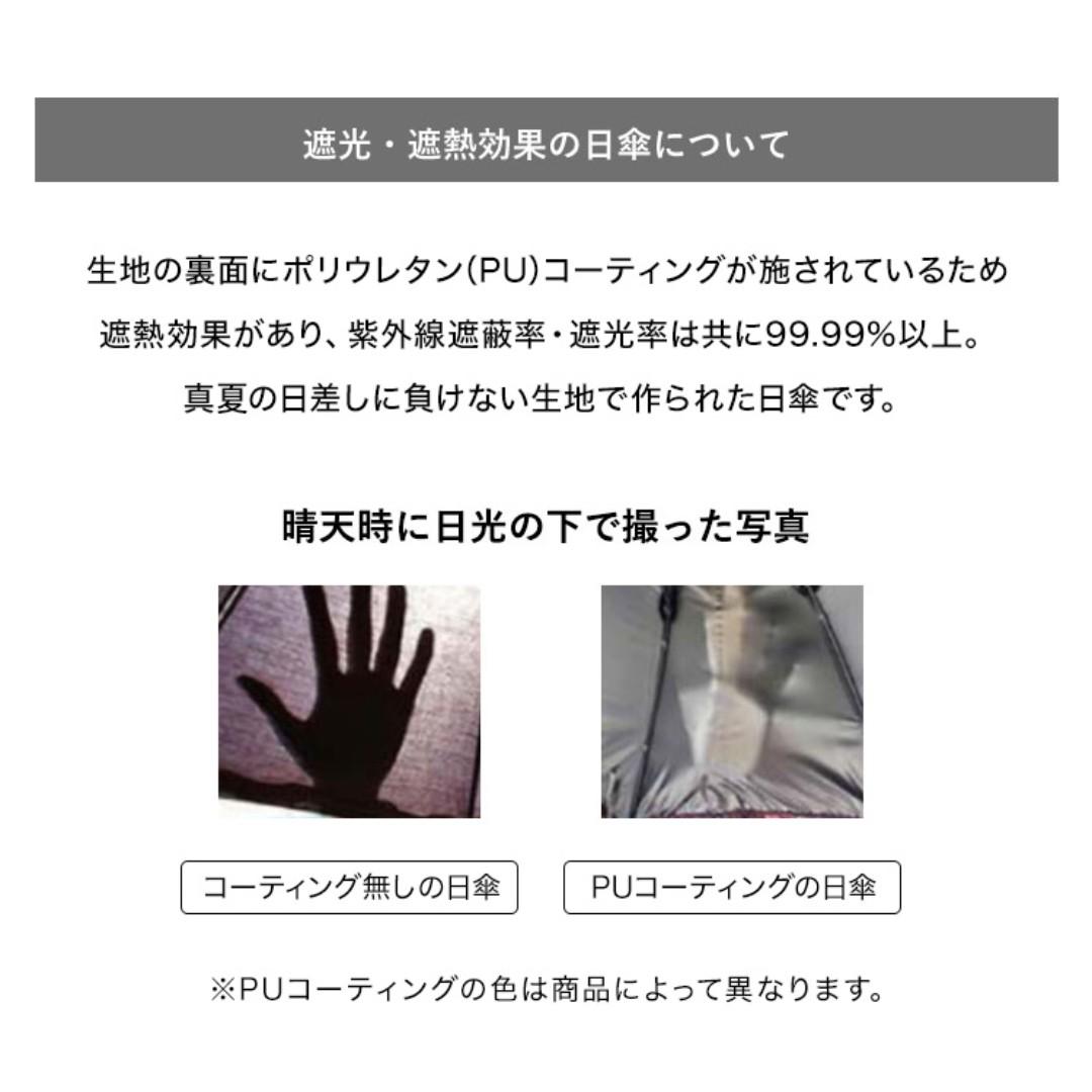 Wpc Patched Tiny 迷你遮光防uv傘 深藍 粉紅 其他 其他 Carousell