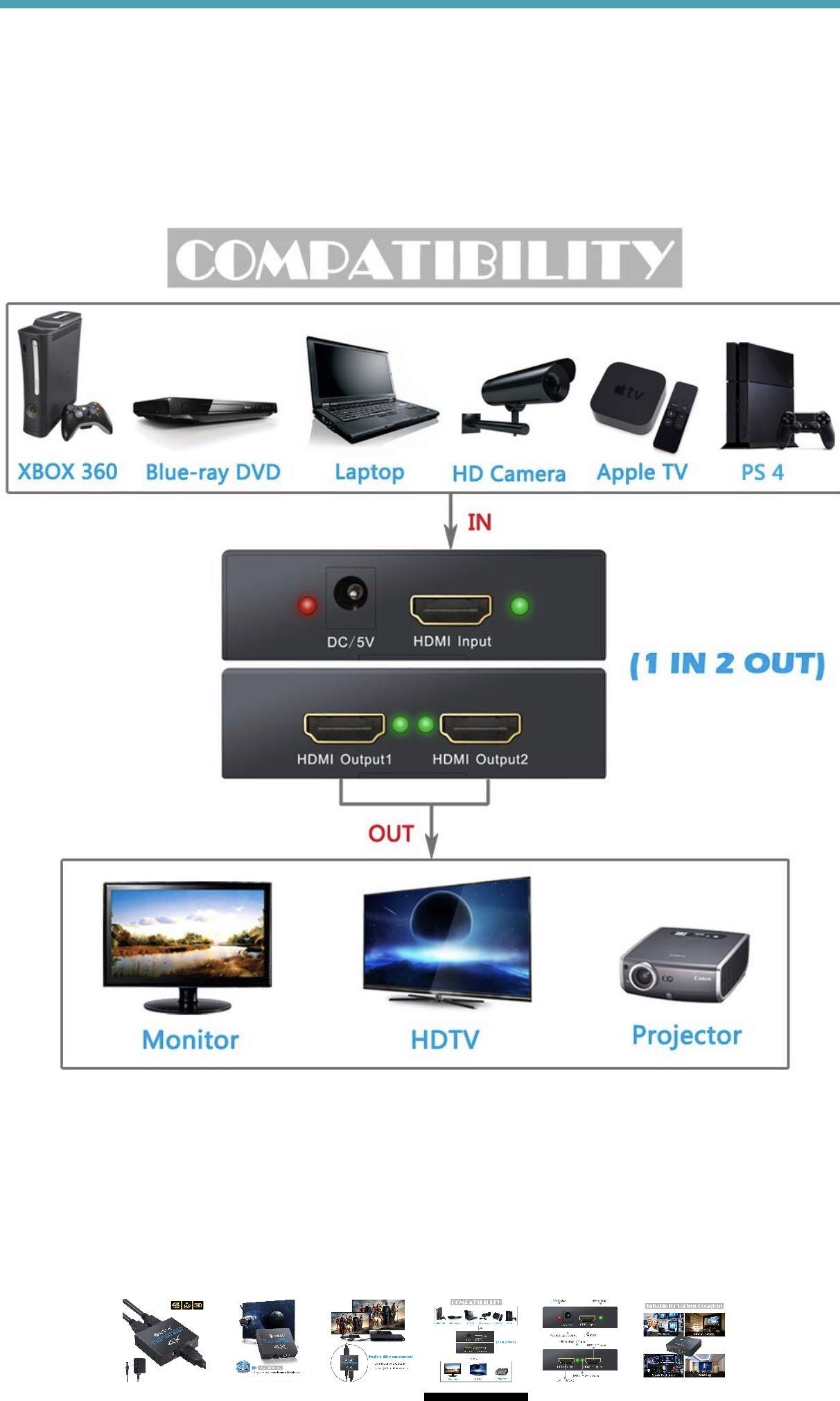eSynic 1x2 HDMI Splitter 4K HDMI Splitter 1 in 2 Out HDMI Amplifier Adapter Aluminum Ver 1.4 HDCP with Power Adapter Supports 3D 4K@30HZ Full HD1080P for PC PS3 PS4 Blu-ray Player Apple TV HDTV