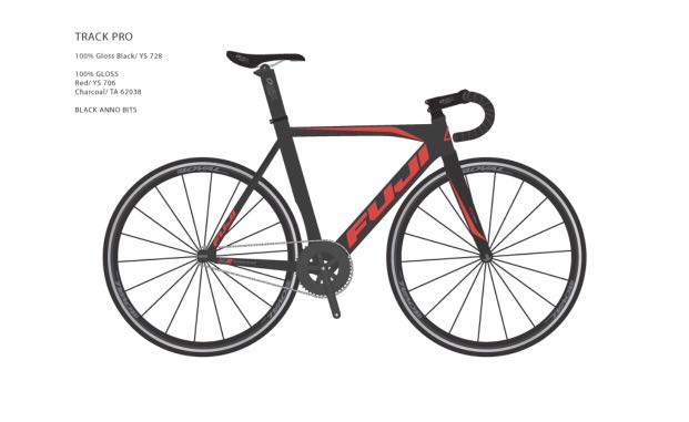 Fuji track pro 2015 2025