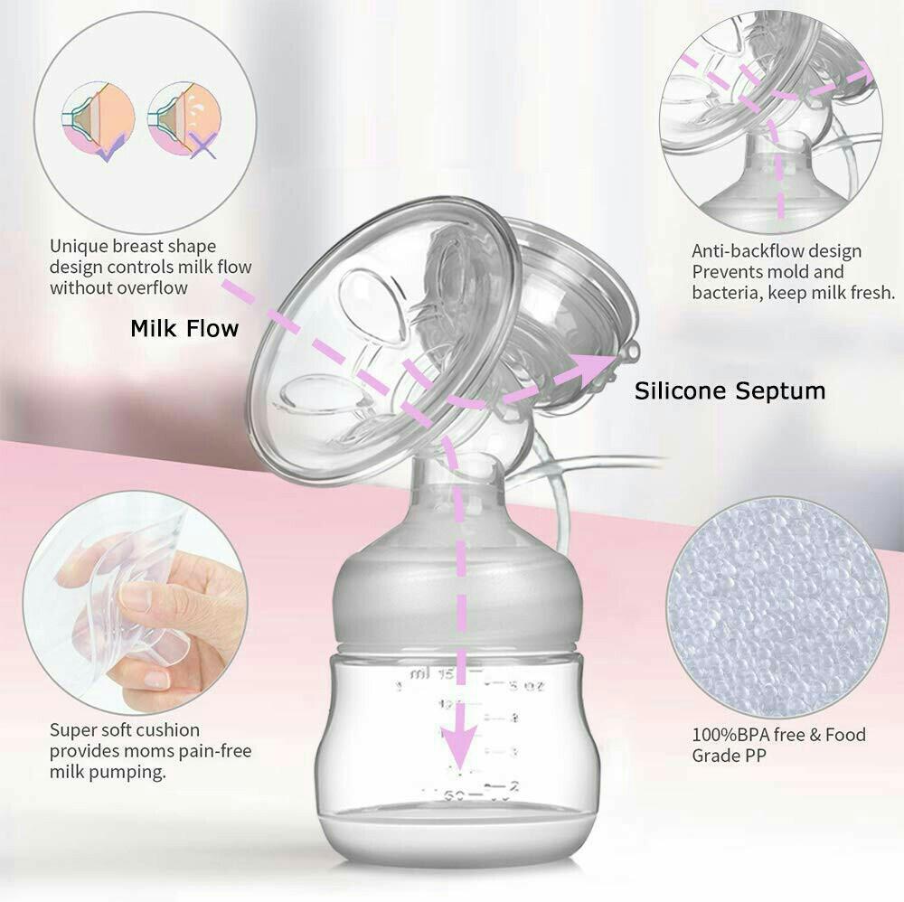 Breast Pump Electric Breastfeeding Pump Massage Suction Dual Modes with LED Display