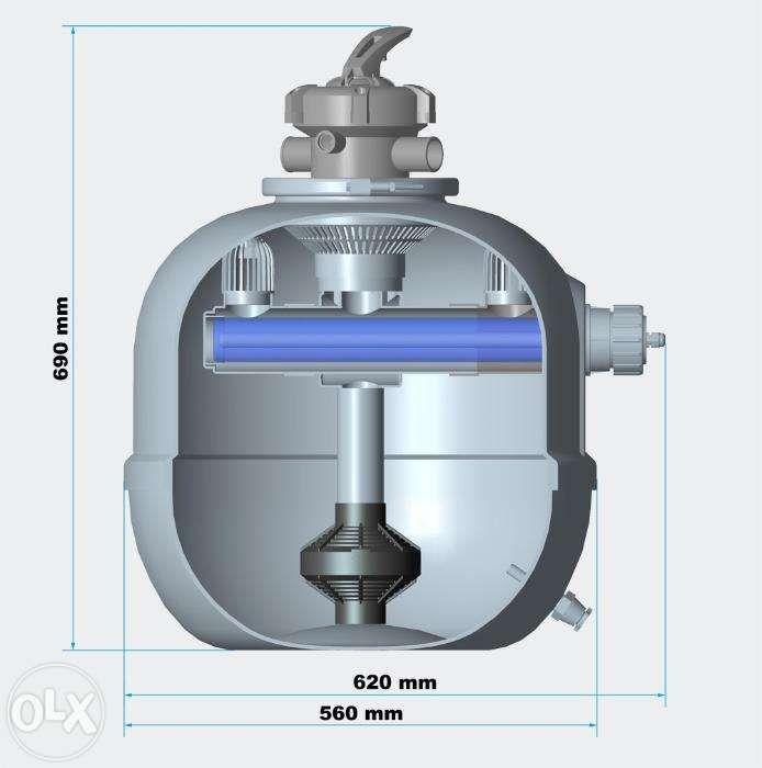 Fluidized K1 Bed Filter for Ponds with UV by Sunsun Grech, Pet Supplies