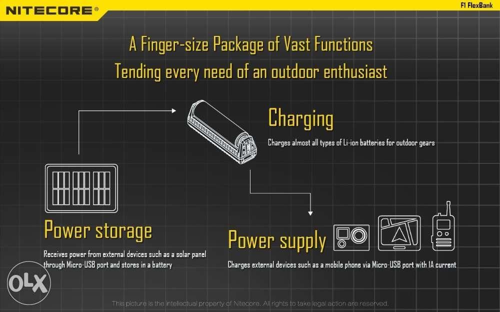 Flexible powerbank Nitecore F1 (Category: Construction Tools & Equipment) located in Manila. Submitted by itboy168 (Listing ID 238459437, Image 2). Description: - flexible powerbank - brand : Nitecore - model : F1 - compatible with IMR /Li-ion : 26650, 18650, 17670, 18490, 17500, 17335, 16340 (RCR123), 14500, 10440 - input : micro usb DC 5V - output : 4.2V +-1% (battery) / 5V +-5% (usb) 1A max - size: 87.2mm x 24mm x 29.3mm - weight: 30.4g, witho