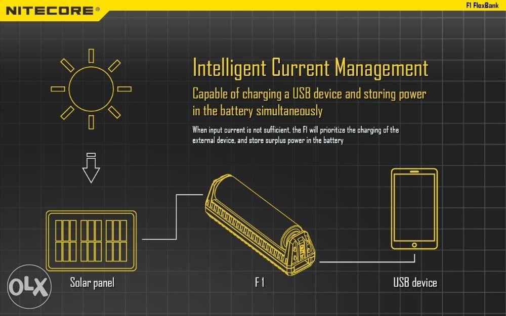Flexible powerbank Nitecore F1 (Category: Construction Tools & Equipment) located in Manila. Submitted by itboy168 (Listing ID 238459437, Image 3). Description: - flexible powerbank - brand : Nitecore - model : F1 - compatible with IMR /Li-ion : 26650, 18650, 17670, 18490, 17500, 17335, 16340 (RCR123), 14500, 10440 - input : micro usb DC 5V - output : 4.2V +-1% (battery) / 5V +-5% (usb) 1A max - size: 87.2mm x 24mm x 29.3mm - weight: 30.4g, witho