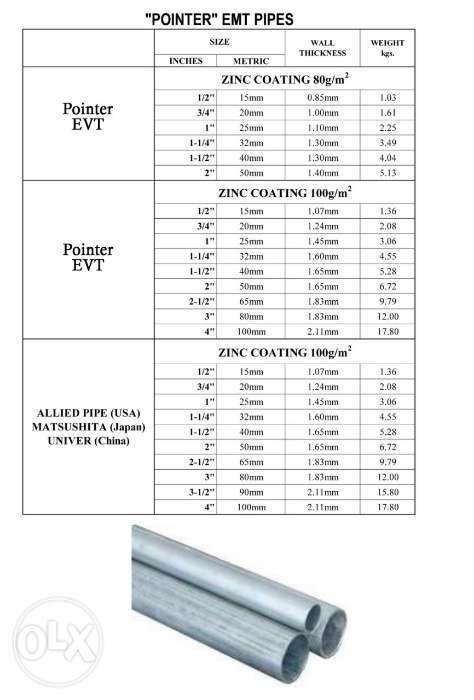 Emt Imc Pipes (Category: Construction & Building Materials) located in Manila. Submitted by paul.s1 (Listing ID 238541970, Image 2). Description: Intermediate metal #conduit (IMC) is a steel tubing heavier than EMT but lighter than RMC. It may be threaded. Electrical metallic #tubing (EMT), sometimes called thin-wall, is commonly used as it is less costly and lighter. EMT itself is not threaded, but can be used with threaded fittings that clamp t