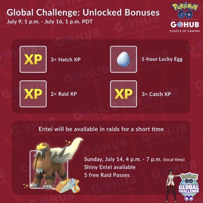 Entei Raid Service Pokemon Go Toys Games Video Gaming In Game Products On Carousell