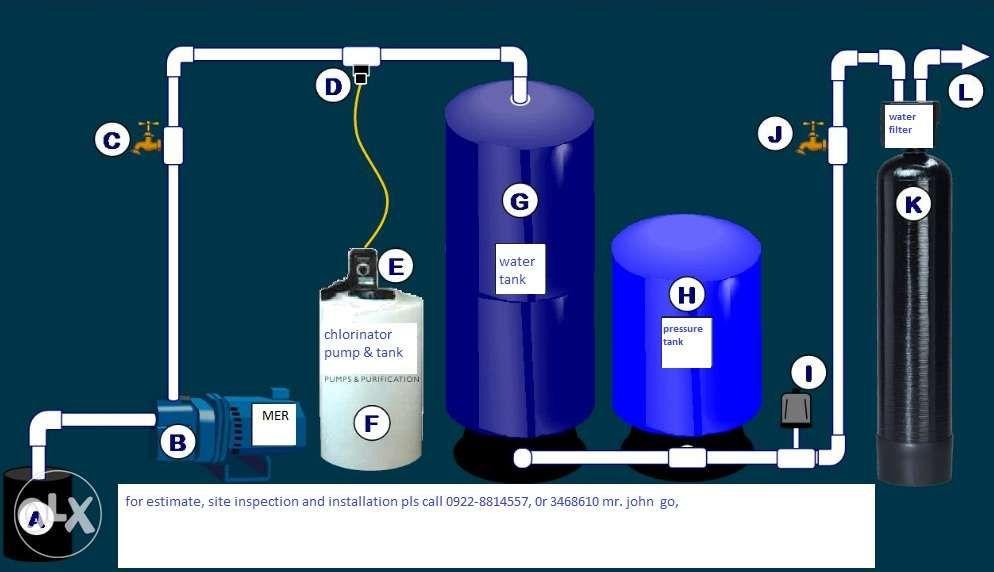 iwaki chemical dosing pump chlorinator pump chemical pump, Furniture ...