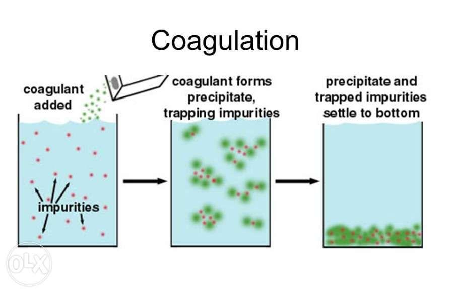 tawas alum aluminum sulfate, Furniture & Home Living, Home Improvement