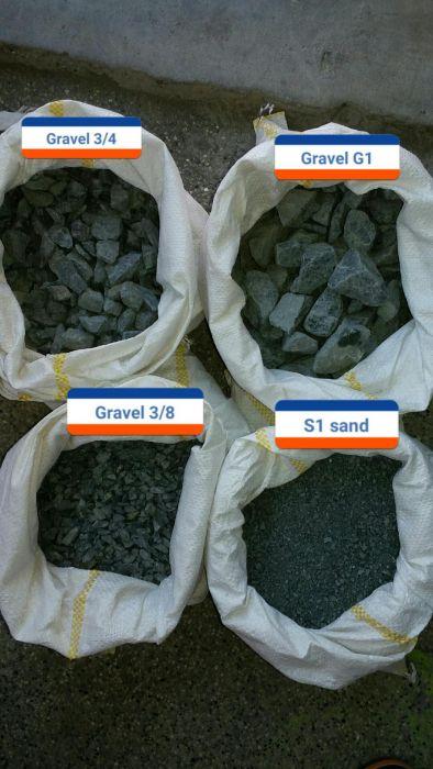 Gravel and Sand, Commercial & Industrial, Construction & Building ...