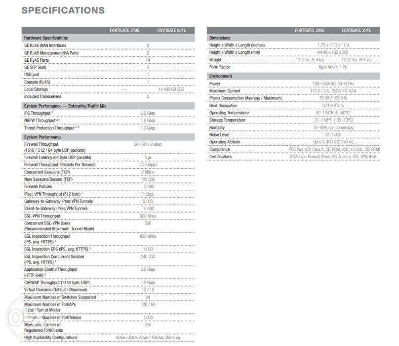 Fortinet FortiGate FG 200E Next-Gen Firewall plus 24x7 FortiCare and ...