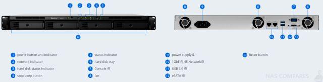 Synology RS819 4Bay RackStation (Category: Computer Parts) located in Quezon City. Submitted by ann_xbs (Listing ID 238831223, Image 2). Description: "CPU Model: Realtek RTD1296 quad-core 1.4GHz Memory: 2 GB DDR4 (Pre-installed) Compatible drive: type 4 x 3.5"" or 2.5"" SATA SSD/HDD (drives not included) Hot swappable drive Yes External port • 2 x USB 3.0 port • 1 x eSATA port Size (HxWxD) • 44 x 430.5 x 295.5 mm • 44 x 478 x 327.5 mm (with serve