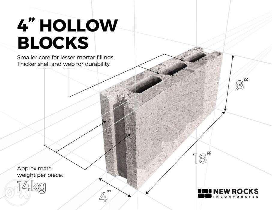 Standard Size Of Hollow Blocks In Meters