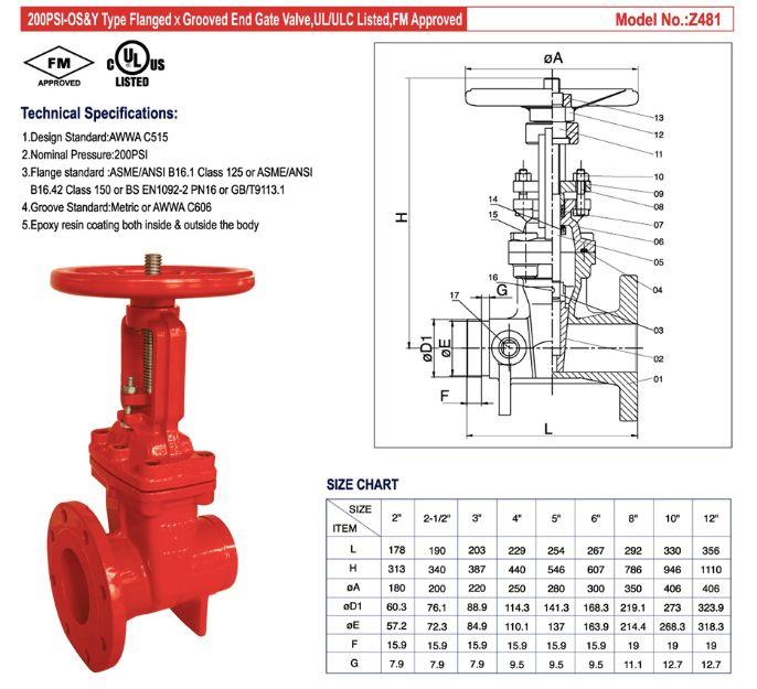 Gate Valve ULFM approved, Furniture & Home Living, Home Improvement ...