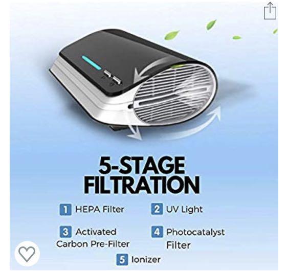 Zendora car air shop purifier