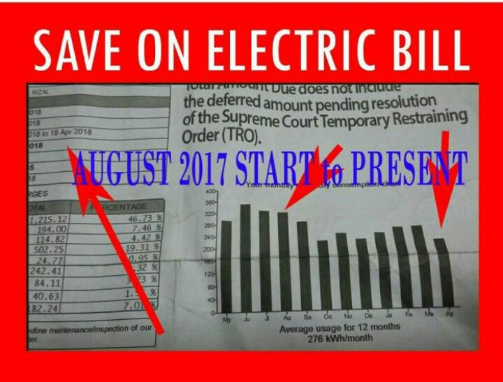 Ceiling Fan Kwh Usage Shelly Lighting