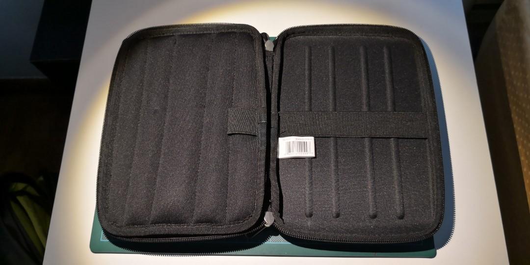 Case logic (Category: Bags & Wallets) located in Singapore. Submitted by farmerfren (Listing ID 241121580, Image 2). Description: Case logic 15cm x 22cm No compartments, just a strap.