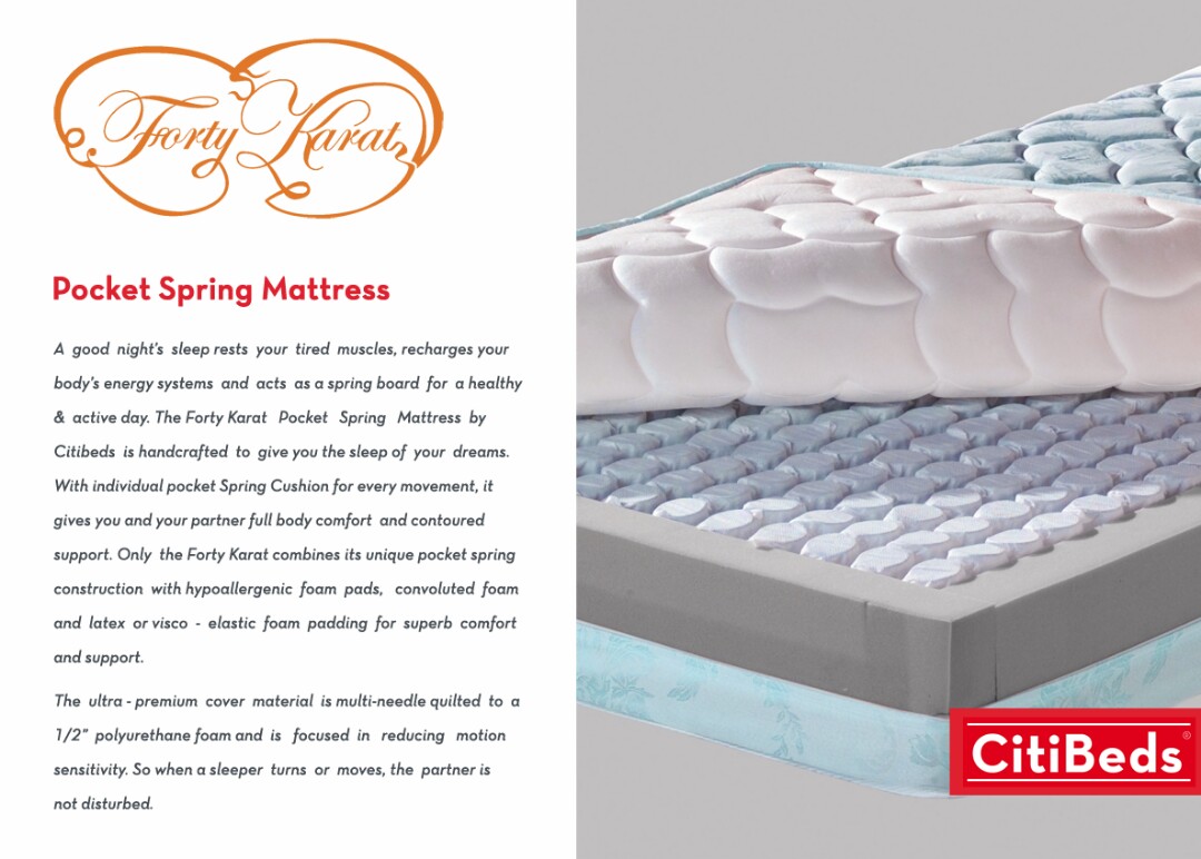 Double Semi Cooltech Gel Memory Foam Topper Comfort Living Philippines