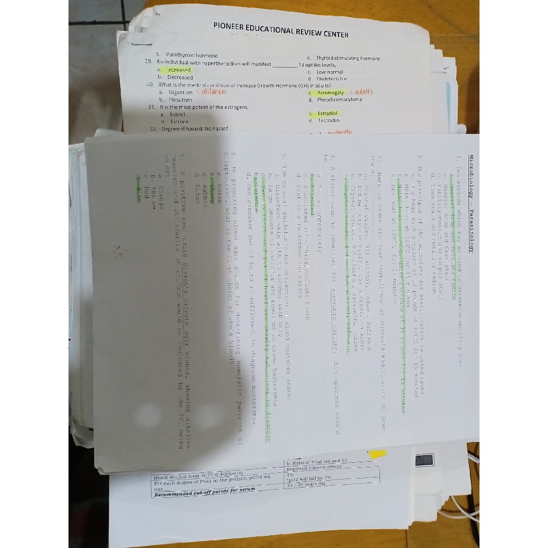 Medtech Board Exam Recalls/Samplex, Hobbies & Toys, Books & Magazines