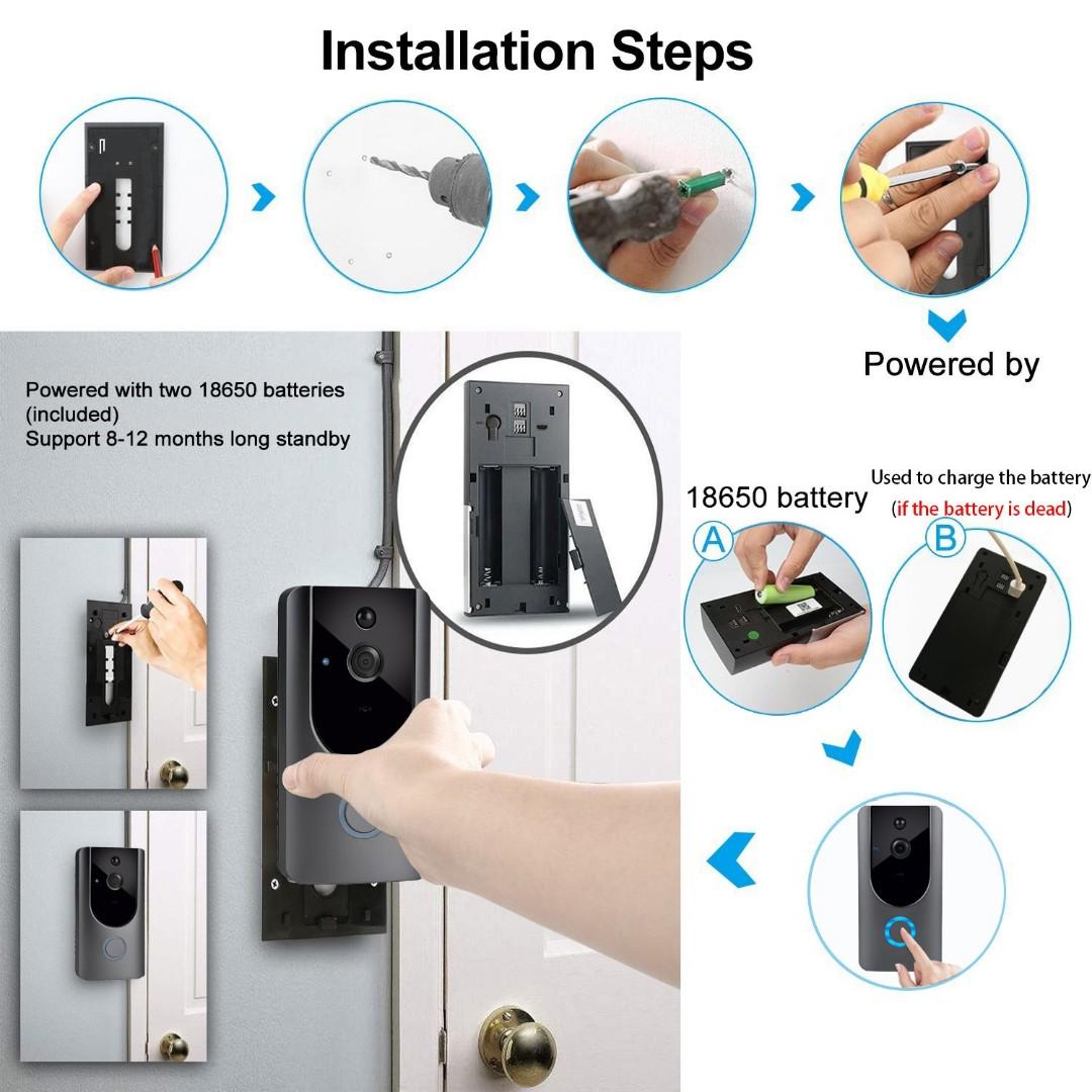 Lenyes doorbell sale