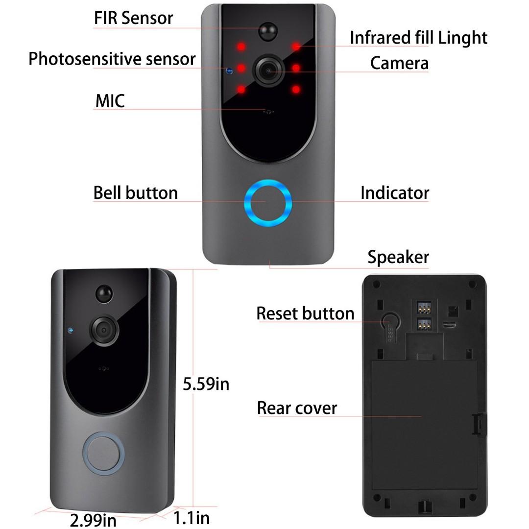 Lenyes doorbell clearance