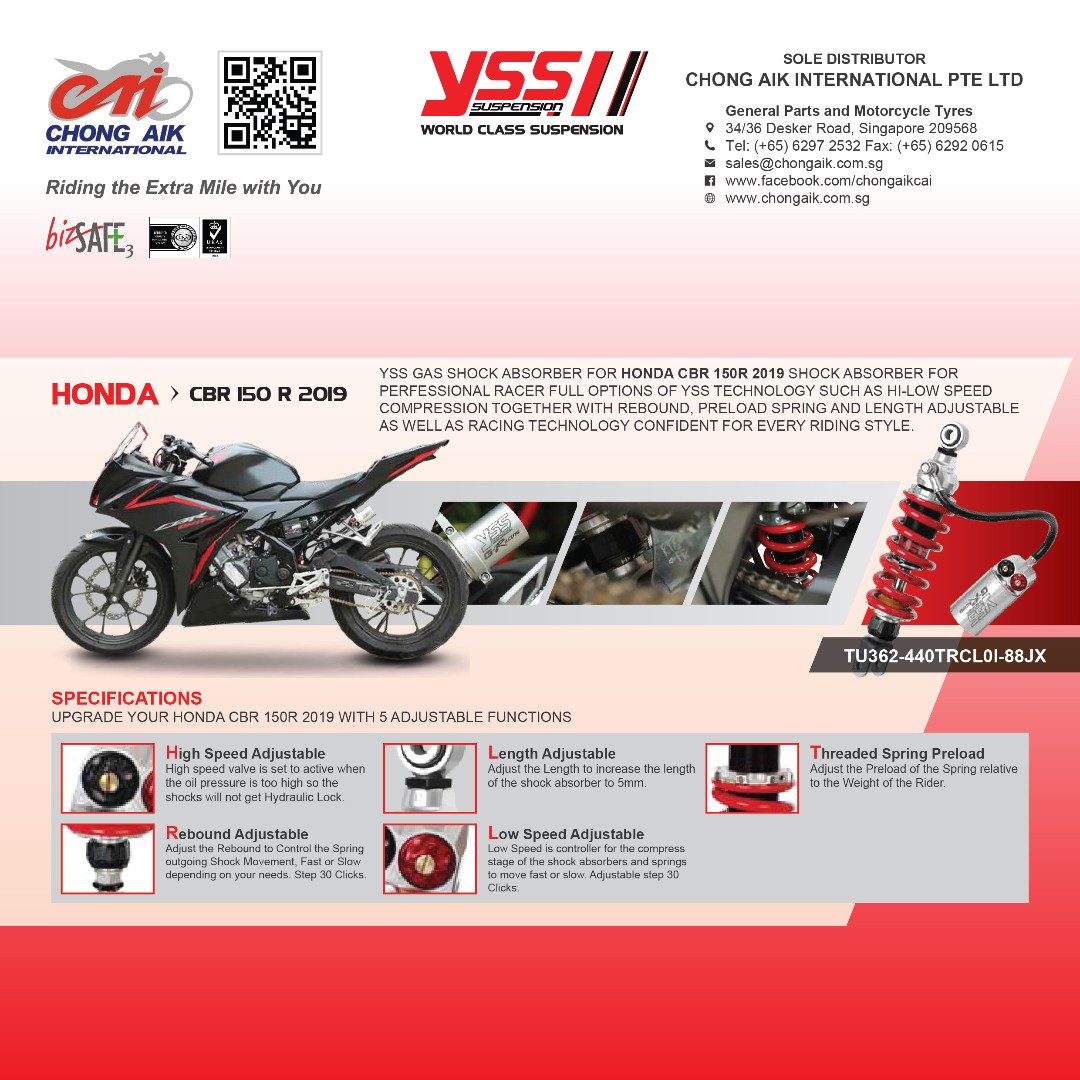 Honda cbr top 150 2019