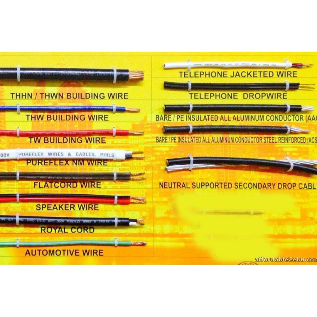 Thhn Thwn Stranded Wire Construction Amp Industrial
