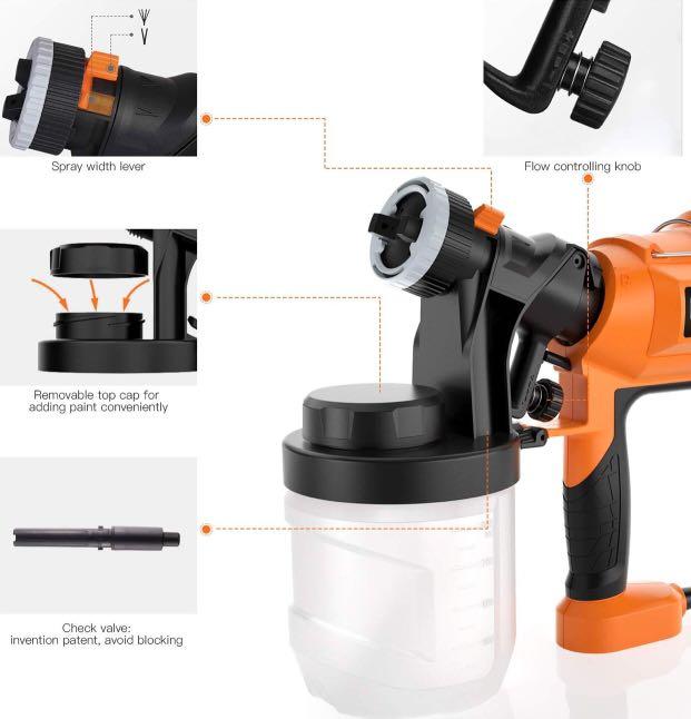 Paint Sprayer, Tacklife SGP15AC 400W Electric Spray Gun with 4 Spray