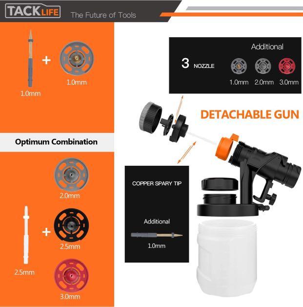 Paint Sprayer, Tacklife SGP15AC 400W Electric Spray Gun with 4 Spray