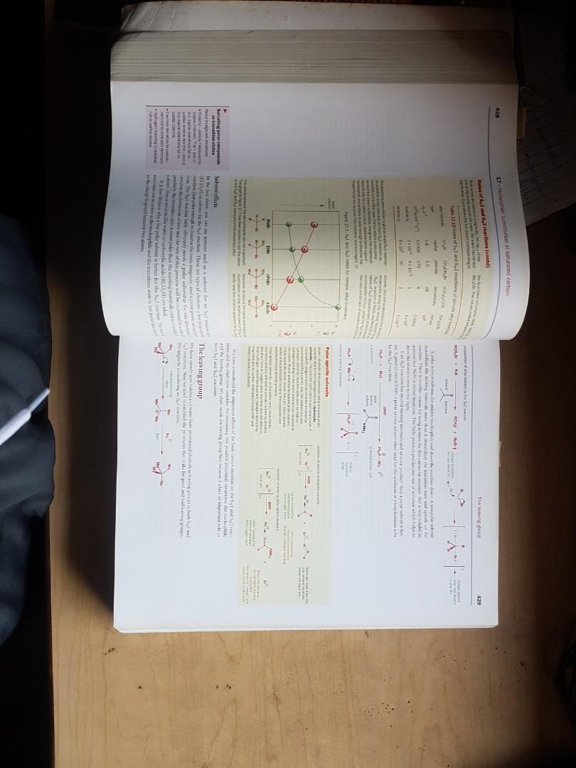 Organic chemistry Clayden, Hobbies & Toys, Books & Magazines ...