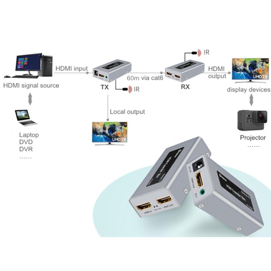 DTECH DT7053 HDMI Extender 60 Meters with IR, Audio, Other Audio
