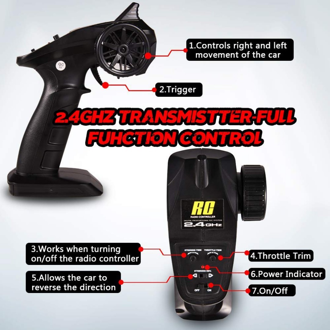 distianert rc