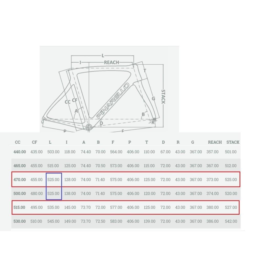 Pinarello f10 geometry top