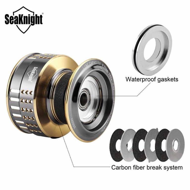 Seaknight Treant II Reel Pancing 3000H 11 Ball Bearing TItanGadget