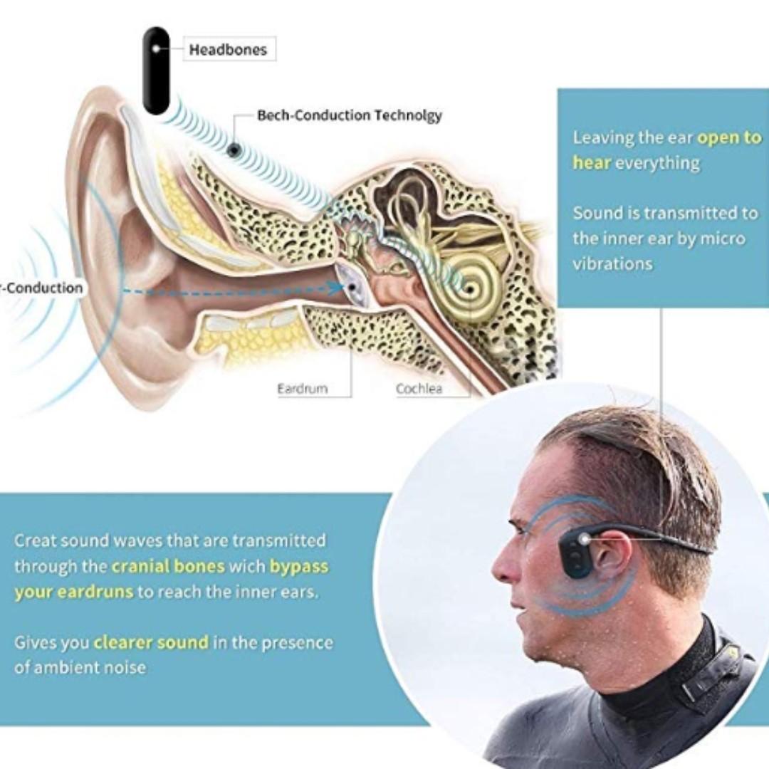 Tayogo 8GB Waterproof MP3 Player Bone Conduction Bluetooth Swimming