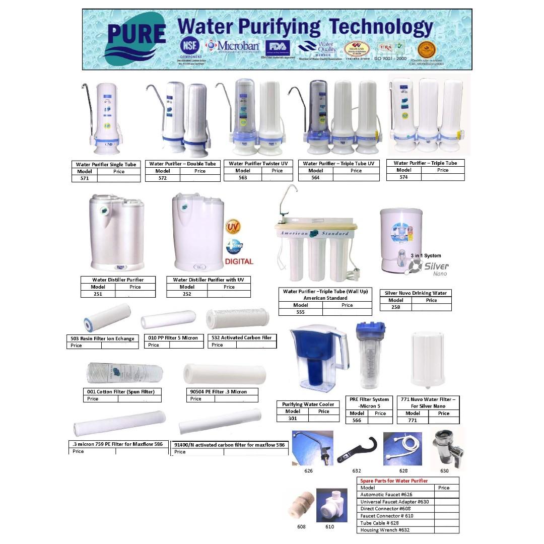 Water Purifier Technology, Looking For on Carousell