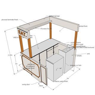 Portable Sink Business Services Carousell Philippines