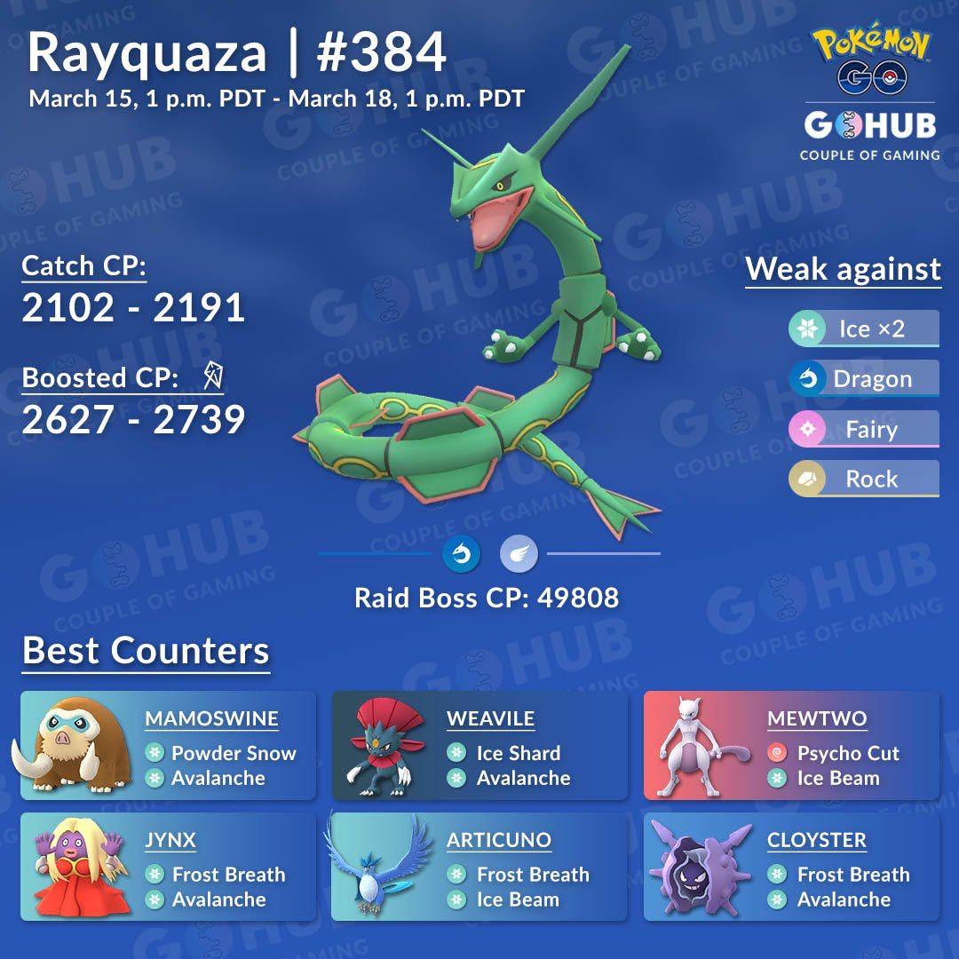 March raid bosses on sale 2019