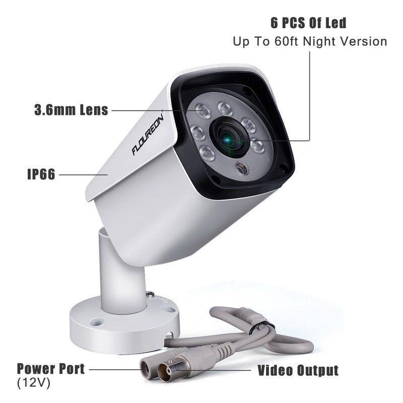 floureon camera hard drive