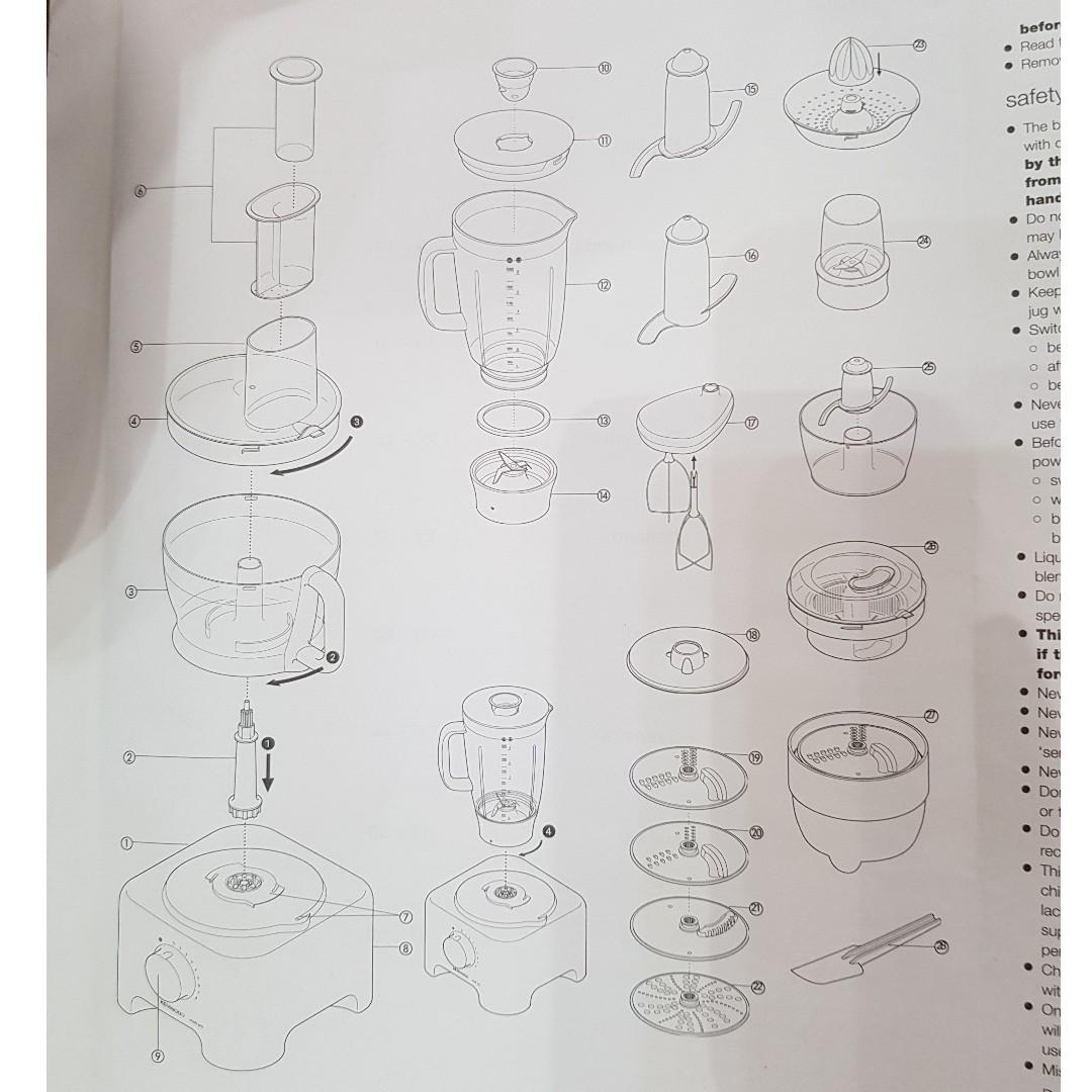 Kenwood MultiPro FP730 Food Processor, TV & Home Appliances, Kitchen
