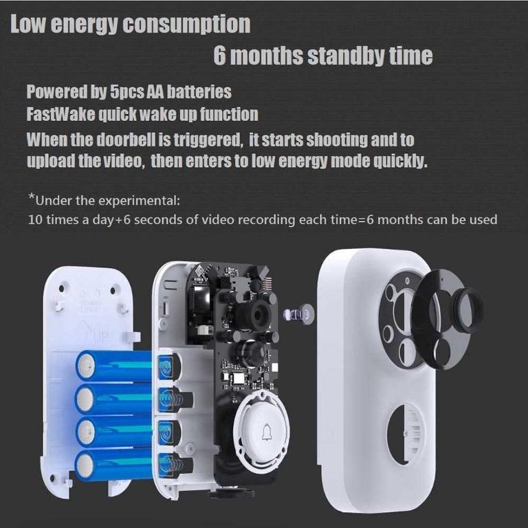 Xiaomi AI Face Identification 720P IR Night Video Doorbell FJ01MLTZ