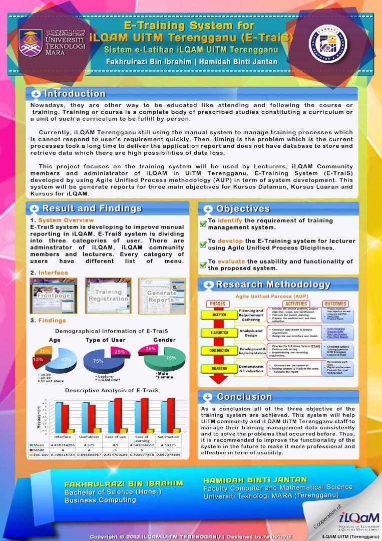 contoh slide presentation fyp politeknik